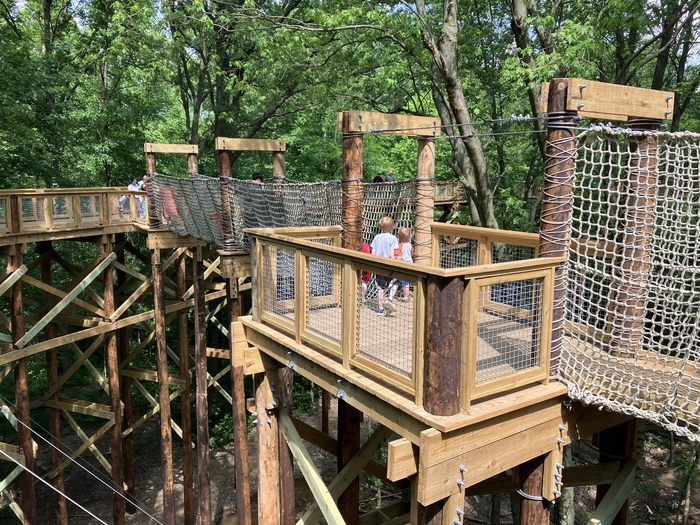 Blacklick Woods Canopy Walk