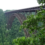 New River Gorge