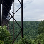 New River Gorge