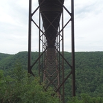 New River Gorge