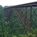 New River Gorge