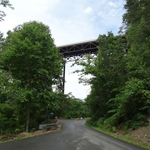 New River Gorge
