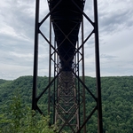 New River Gorge
